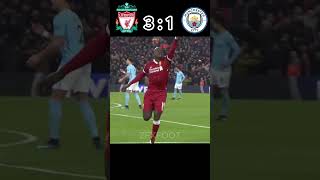 nordvpnsjvioxkA9JO liverpool vs city 2018 [upl. by Rawdin389]