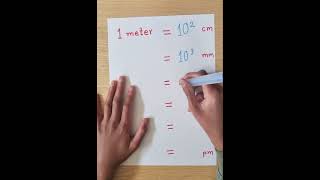 Unit Conversion meter to centimeter millimeter micrometer nanometer angstrom and picometer [upl. by Yltneb168]