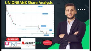 UNIONBANK Share Analysis  UNIONBANK শেয়ার এনালাইসিস  UNIONBANK শেয়ার মার্কেট এনালাইসিসDSEXCSEX [upl. by Raul134]