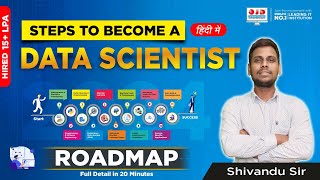 Complete Data Science RoadMap 2024  What is Data Science  Full data Science Course [upl. by Annoj]