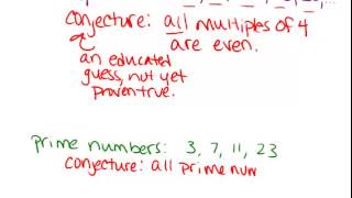 Conjectures and Counterexamples Lesson Geometry Concepts [upl. by Myer168]