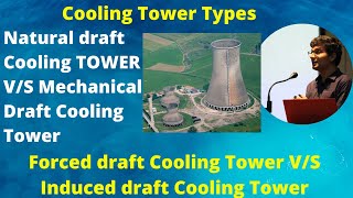 💧 Cooling Tower Kya Hota Hai❓  What is Cooling Tower❓  कूलिंग टावर ❗ [upl. by Assirrem]