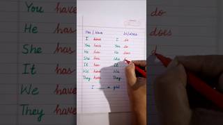 Verbs englishverb grammar learn education trending viralshortyt language india follow me [upl. by Azeel919]