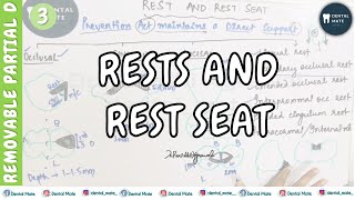 Rest and Rest seat  Types of rest  Occlusal Cingulum Incisal Lingual  Pneumonics  Dr Paridhi [upl. by Tedder55]