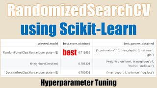 RandomizedSearchCV using ScikitLearn [upl. by Ermanno653]