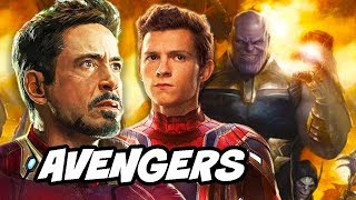 Avengers Phase 4 Thanos Scene and Next Major Villains Explained [upl. by Aekin]