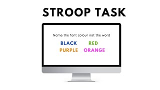 What is the Stroop Task  Cognitive Psychology Research Tasks [upl. by Suoinuj]