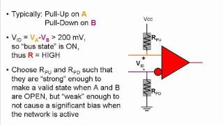 One Minute RS485 Receiver Failsafe [upl. by Aicile627]