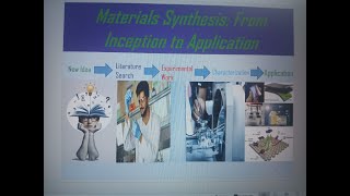 MATERIAL SYNTHESIS FROM INCEPTION TO APPLICATION [upl. by Theron245]