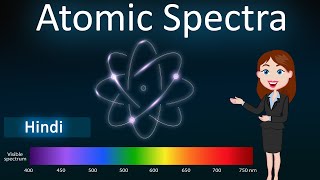 Atomic Spectra  3D Animated explanation  Class 12th physics  Atoms [upl. by Wappes]