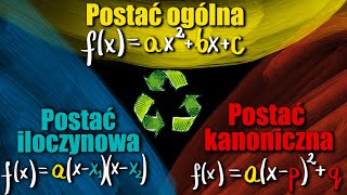 FUNKCJA KWADRATOWA jak przechodzić miedzy postacią OGÓLNĄ ILOCZYNOWĄ i KANONICZNĄ❓ [upl. by Liba670]