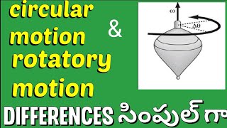 DIFFERENCES BETWEEN CIRCULAR MOTION AND ROTATORY MOTION INTER CLASS 11 PHYSICS 1Y [upl. by Aerdnak273]