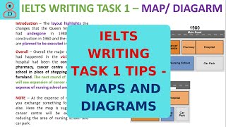 IELTS WRITING TASK 1 MAP DIAGRAM [upl. by Enajyram]