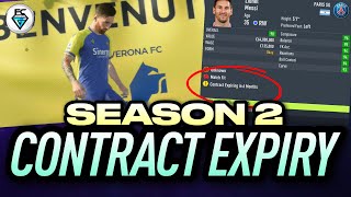 THE BEST SEASON 2 CONTRACT EXPIRY PLAYERS [upl. by Harmonie]