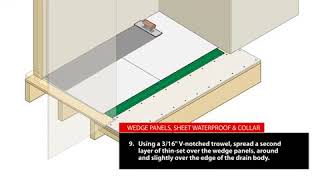 How to Install Linear Shower Drain Sheet Waterproofing for ADA Applications QuickDrain ShowerLine [upl. by Sheley600]