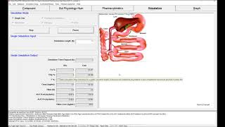 GastroPlus® Tutorial Phase 2 Video 5 Population Simulation in GastroPlus [upl. by Vera]