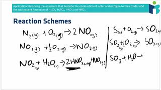 Acid Deposition  IB Chemistry Revision Course [upl. by Eidnarb950]