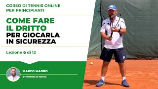 Come Giocare il Dritto a Tennis Lezione 6 di 12 [upl. by Naitsabes]