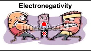 INTRODUCTION TO ELECTRONEGATIVITY [upl. by Goulet96]