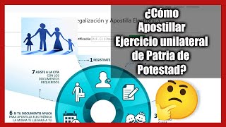 Como apostillar la patria potestad de Venezuela [upl. by Akinas]