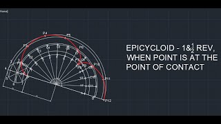 EPICYCLOID I 5 REV 2 [upl. by Marrissa881]