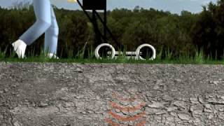 MALÅ Ground Penetrating Radar GPR X3M System Animation [upl. by Zeus]