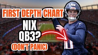 BO NIX LISTED AS QB3 Denver Broncos Release FIRST DEPTH CHART of Training Camp [upl. by Alcine28]