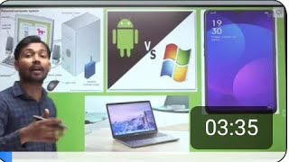 windows और Android क्या होता है by Khan sir [upl. by Enelloc]