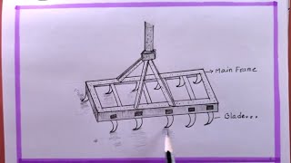 How To Draw Cultivator Step BY Step EasyDrawing Cultivator Diagram [upl. by Katharyn416]