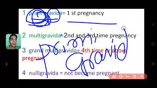 GPAL OBSTRECTIC TERMINOLOGY GRAVIDAPARITY  ABORTION [upl. by Eybba78]