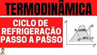 COMO OBTER AS PROPRIEDADES E CALCULAR UM CICLO DE REFRIGERAÇÃO A VAPOR TERMODINÂMICA [upl. by Itnavart422]