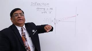 Class 12th – Diffraction  Wave Optics  Tutorials Point [upl. by Smailliw]