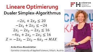 Dualer SimplexAlgorithmus  anschaulich erklärt [upl. by Eserehc]