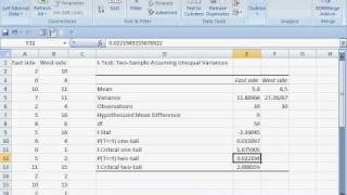 Performing an independent samples t test in Excel [upl. by Aihpos524]