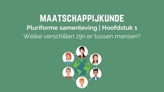 Maatschappijkunde  Pluriforme samenleving  Hoofdstuk 1 [upl. by Fifi]