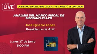 ANÁLISIS  El Marco Fiscal de Mediano Plazo Impacto en Mercados y Reformas Económicas [upl. by Suivart]