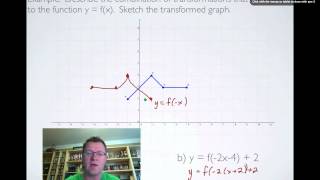 13 Combining Transformations PreCalculus 30 [upl. by Refitsirhc]