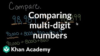 Comparing multidigit numbers  Math  4th grade  Khan Academy [upl. by Neeliak]