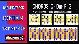 C IONIAN BACKING TRACKC MAJOR DBST3 [upl. by Ferrand]