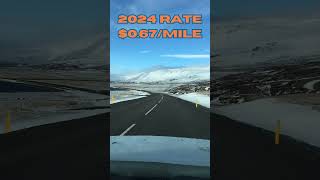 2024 IRS Mileage Reimbursement Rate Revealed  067 Per Mile Update IRSReimbursement 2024Mileage [upl. by Shaina775]