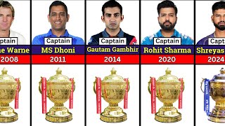 IPL All Winning Captains 20082024 [upl. by Colpin199]