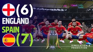 Penalty shootout ⚽ Spain 76 England 🏆 Euro Cup 2024  Video game simulation [upl. by Hnil]