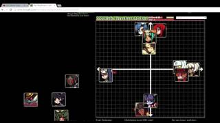 Skullgirls Tier List [upl. by Yeldud862]