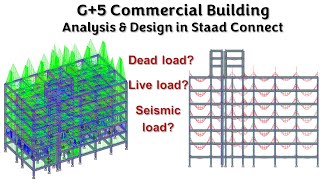 Complete Analysis and Design of G5 Commercial Building in Staad Pro Connect edition  G5 Staad [upl. by Bodkin]