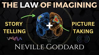 Neville Goddard The Law of Imagining  Story Telling  Picture Taking ┋One of His Greatest Lectures [upl. by Mira]