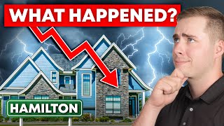 Whats Happening In Hamiltons Real Estate Market  Buy Now or Wait [upl. by Hgalehs]