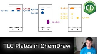 Best Method to Draw TLC Plates ChemDraw [upl. by Currey]