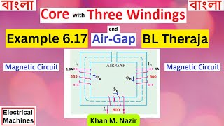 Magnetic Circuit with Three Windings and Air Gap  Example 617 BL TherajaUrduHindi [upl. by Nabi]