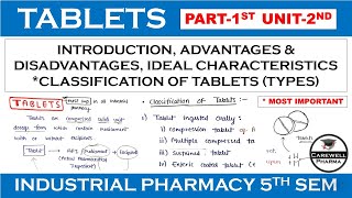 Tablets  Introduction Ideal characteristics Classification  Part 1 Unit 2  Industrial Pharmacy [upl. by Disario]