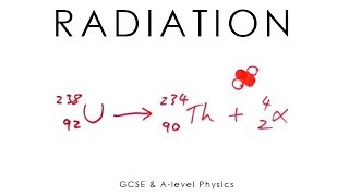 Nuclear Radiation amp Decay Equations  GCSE amp Alevel Physics full version [upl. by Neeluqcaj]